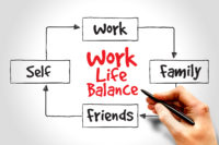 Work Life Balance 1